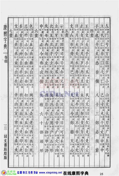 樂五行|康熙字典：樂字解释、笔画、部首、五行、原图扫描版